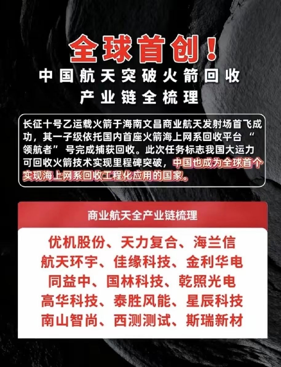 全球独有海上火箭回收技术落地，商业航天迎来行情拐点多数资金扎堆AI、半导体，忽视
