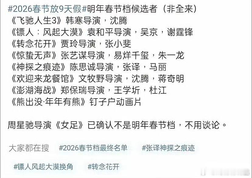 全是大导耶，票房预测贾玲第一