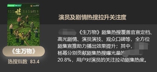 中国广视索福瑞媒介研究（CSM）与百度热搜联合发布的《2025百度热搜影响力报告