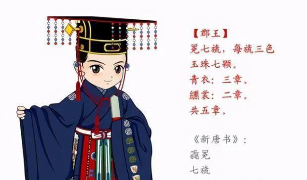 在明朝众多藩王中，晋藩庆成郡王朱钟镒以及朱奇浈父子的繁衍能力为何如此突出？
13