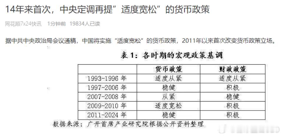 自己慢慢领会…… 