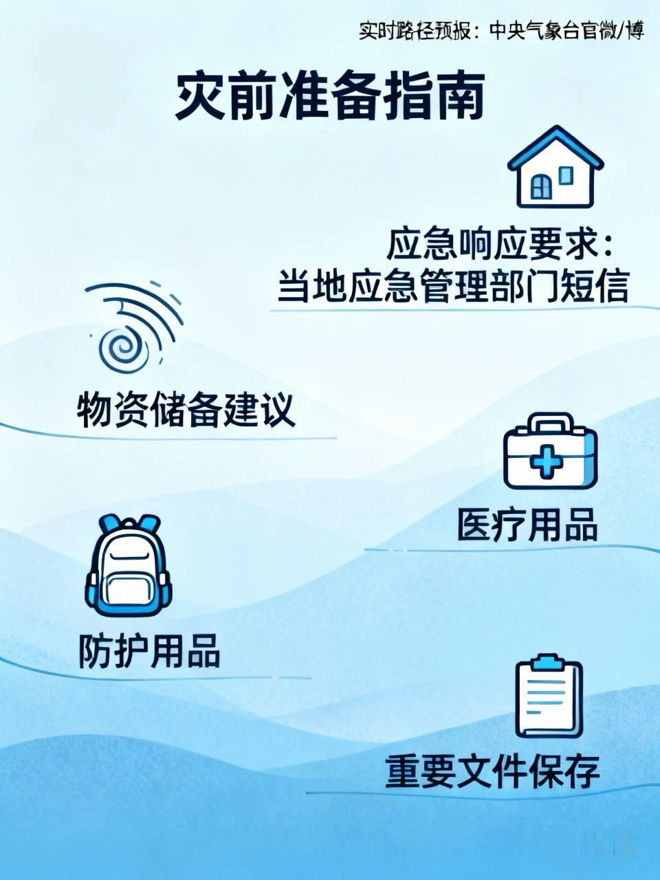 要减少台风“巴威”带来的损失，灾前准备很关键。可以通过中央气象台官微、官博获取实