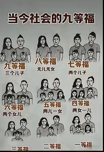 有儿有女的幸福还分三六九等？
看看，你属于几等幸福？
我先炫一炫，我一儿一女，一