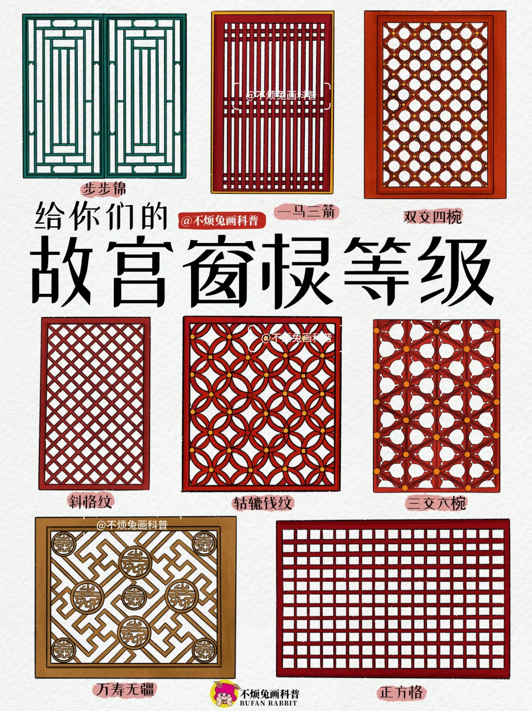 📕 传统文化｜藏在故宫“窗棂的等级”！