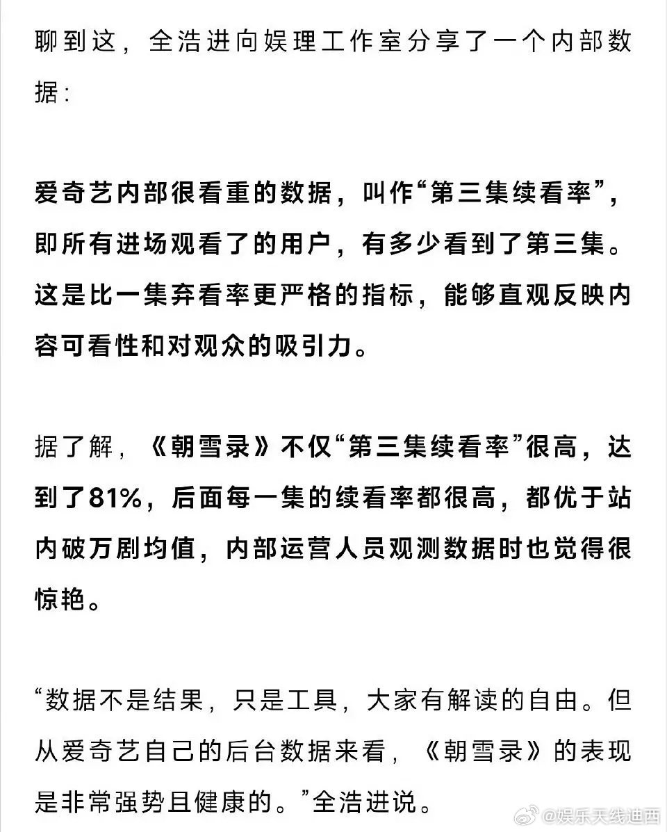 哈哈哈哈哈哈~《数据是非常强势且健康的​》那就㊗️全🐀进部部《朝雪录》 ​​​