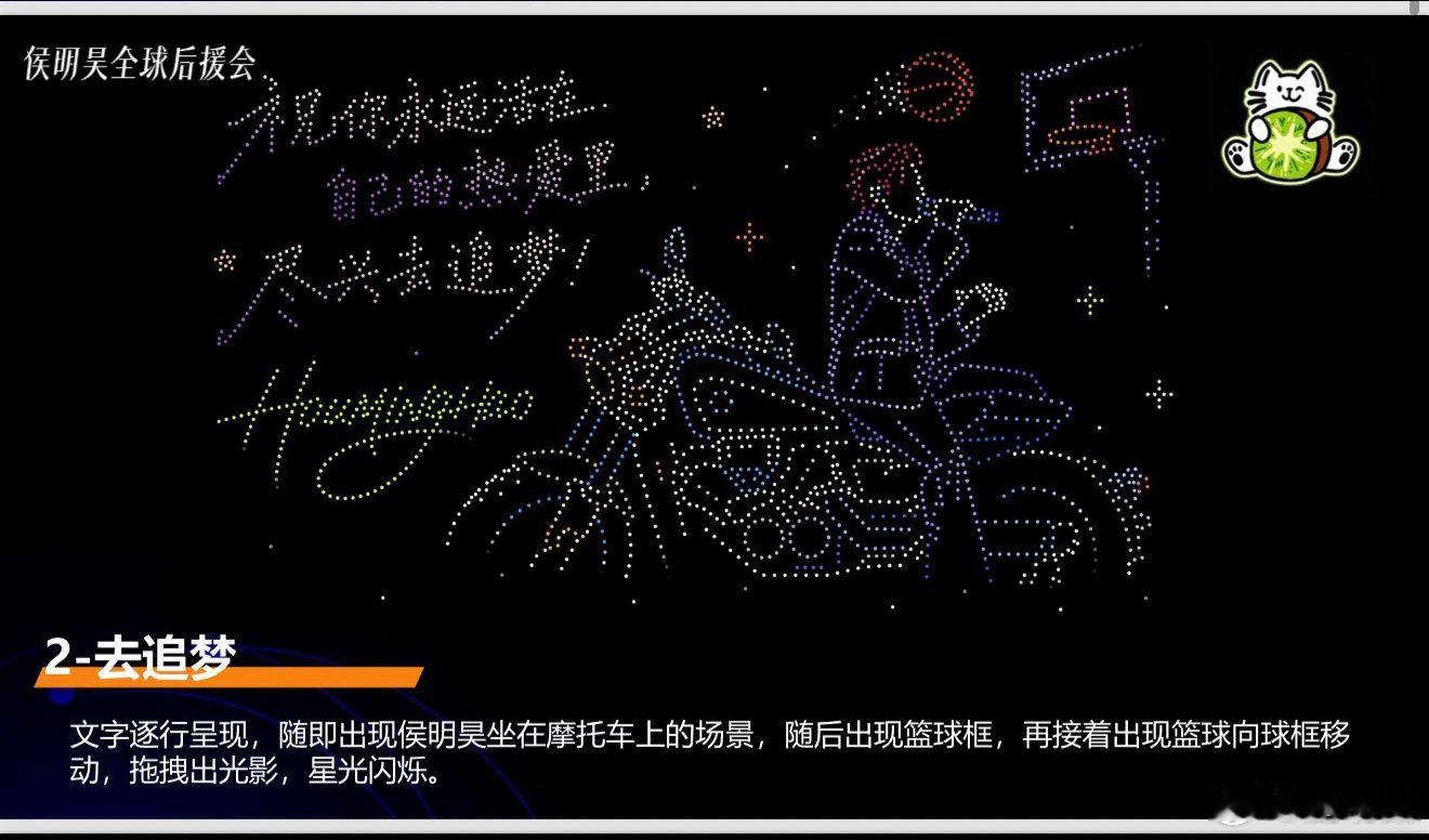 侯明昊无人机应援 夜色之下灯光闪烁，无人机不断变换造型，热烈心意具象化，这场应援