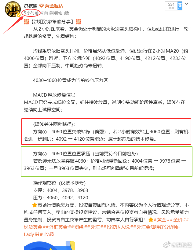 不出所料，如期而至。就是这样，简简单单轻轻松松。我看中的利润永远都逃不出我们的手