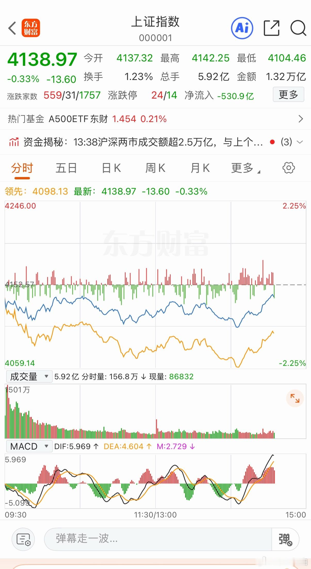 快红了也回不去了 