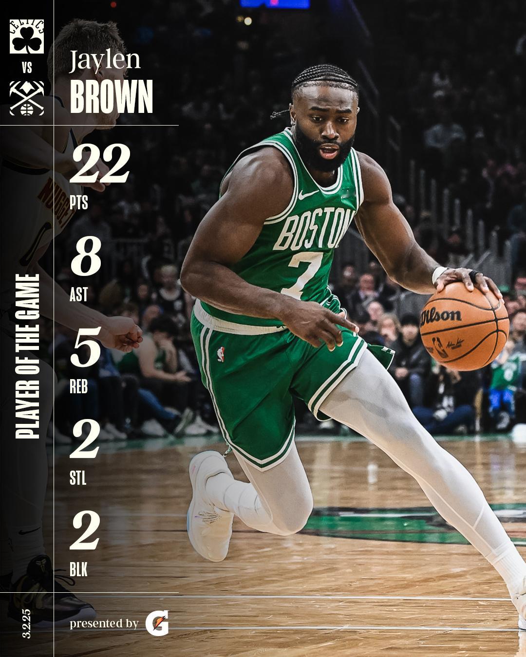 凯尔特人国度  Player Of The Game : Jaylen Brow