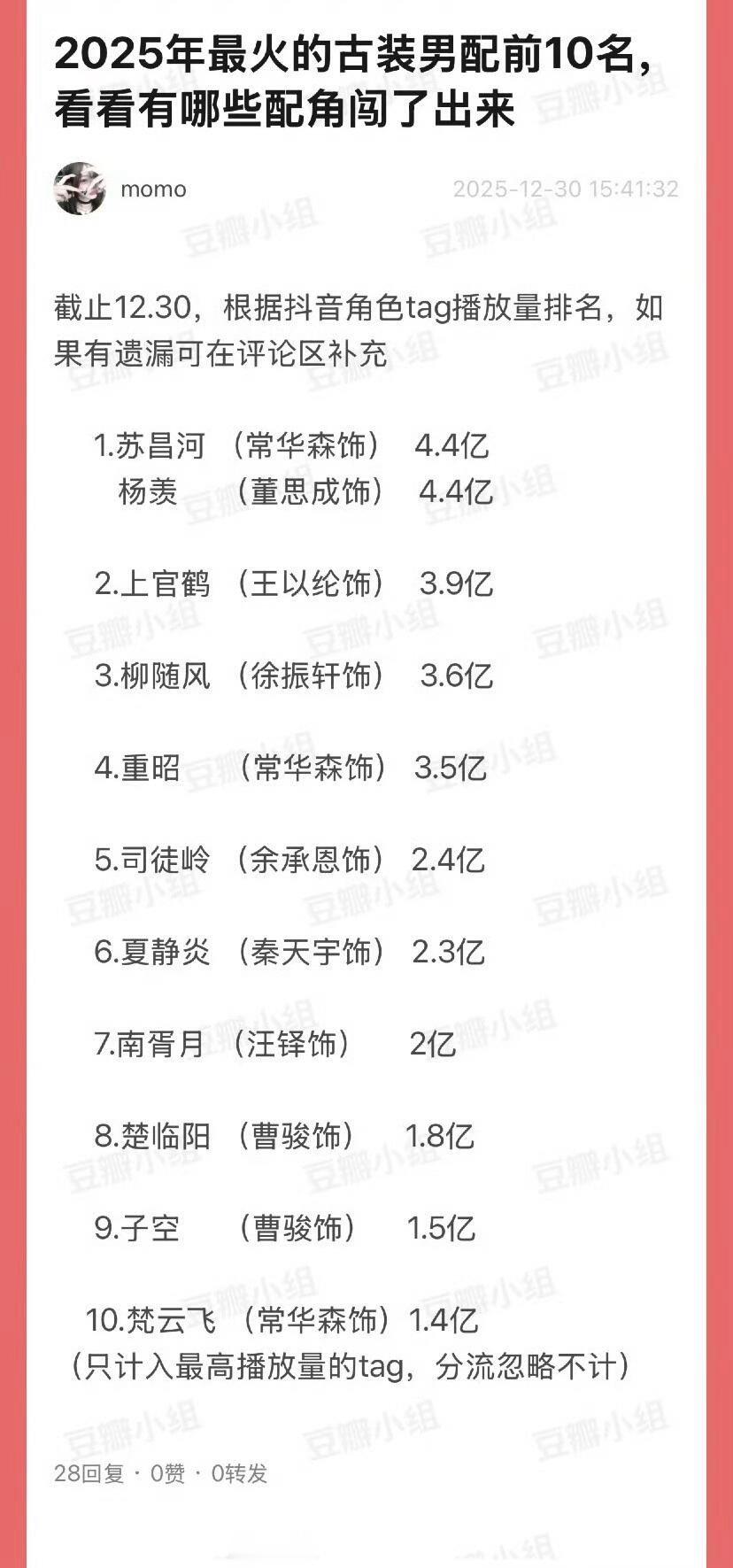 2025古装男配前十名✨常华森🐮《白月梵星》四番男二重昭（1月播）下面这三部拍