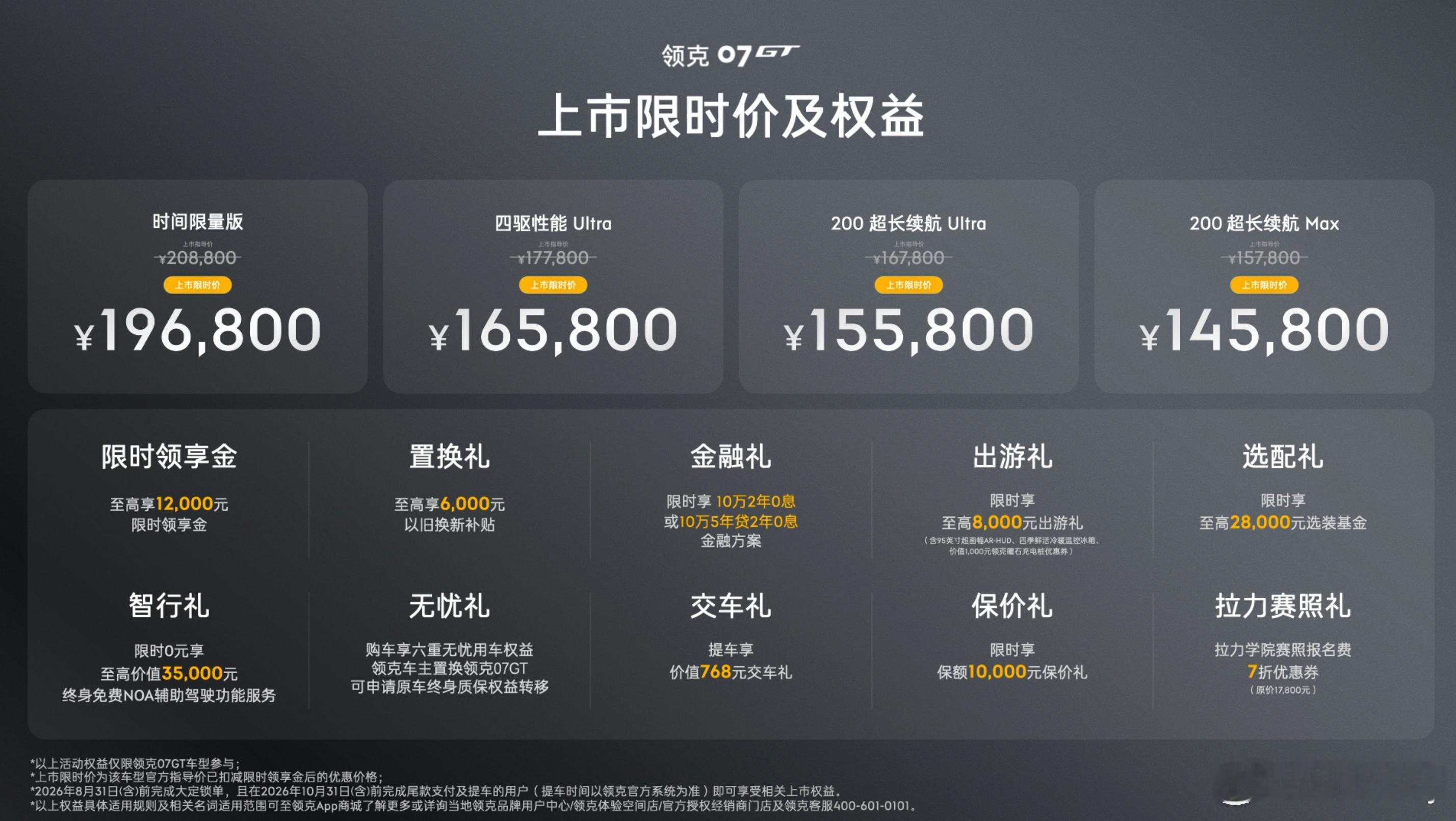 贴地飞行领克07GT上市14.58万起 领克07GT正式上市，价格配置200ma