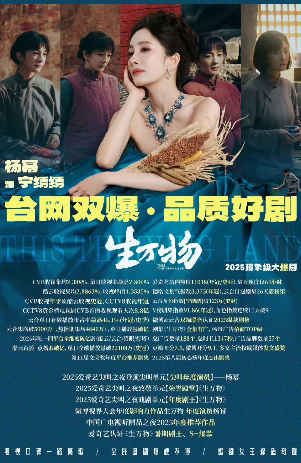 俺们的小生《生万物》就是超级好看，开播65小时热度破w，成为2025年🥝🔥年