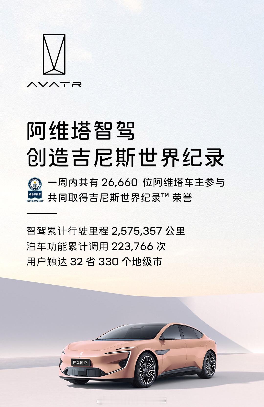 #阿维塔智驾创造世界吉尼斯纪录##大v聊车# 【阿维塔智驾创造世界吉尼斯纪录，说