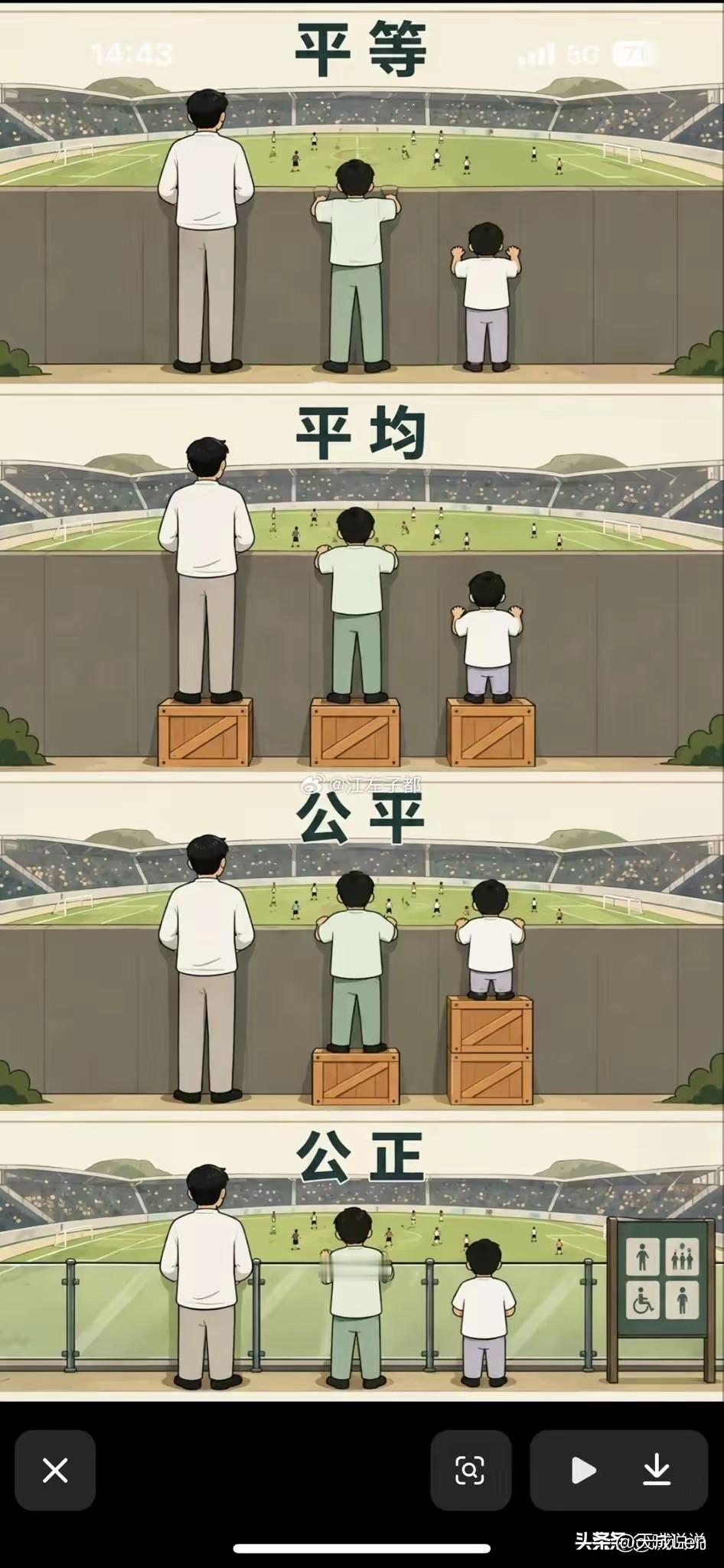一个社会的税收公平，看的从来不是 “谁交的绝对金额多”，而是谁的收入承压比例更高