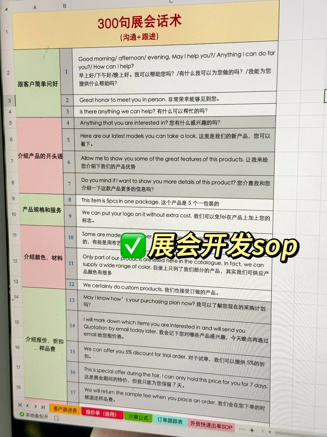 有的外贸老业务，带新人真的很有一套