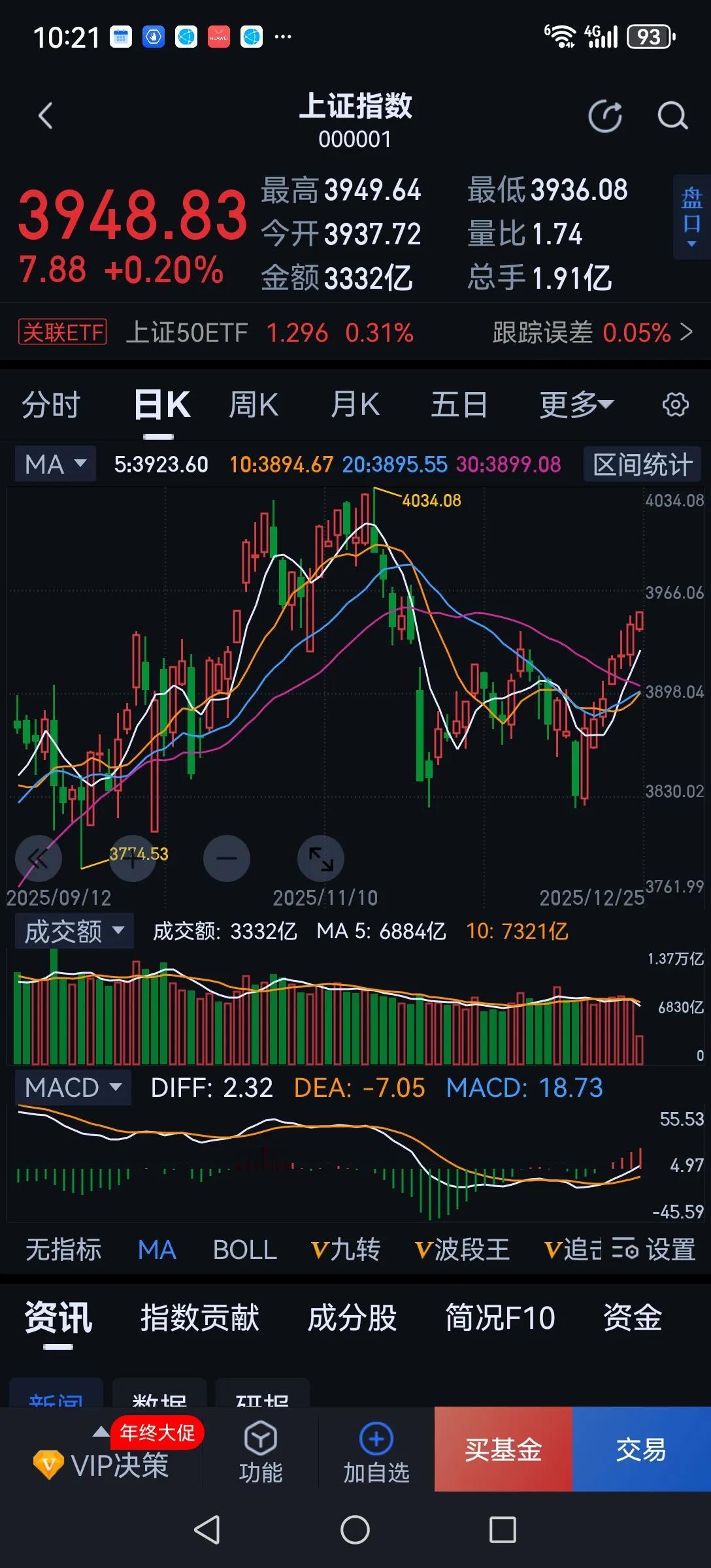 股市如果能一直上涨，大家都挣钱，那就没人去搬砖、打螺丝了。因此，股市最终一定是少