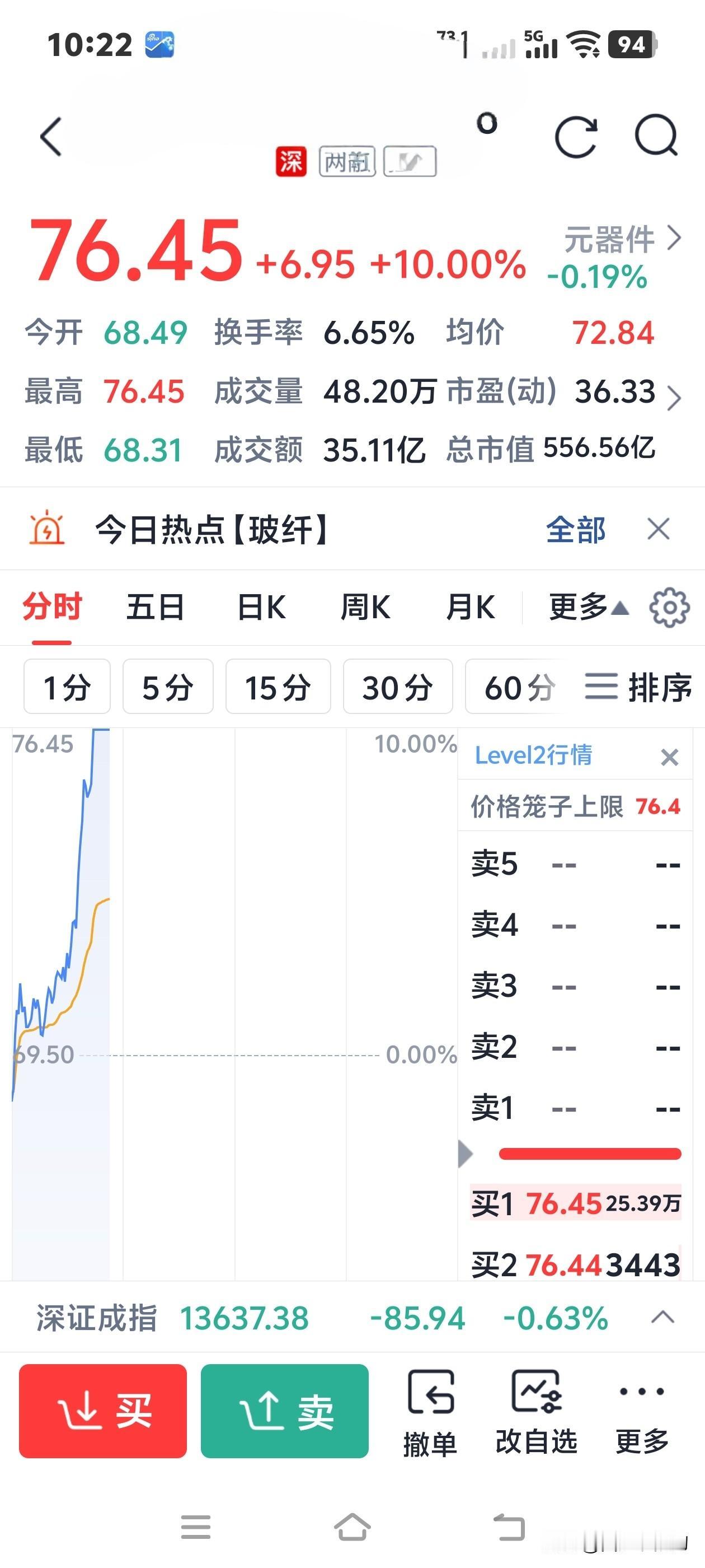 开盘半小时，直接下班[捂脸]
我也是好起来了，今天这个盘面竟然还有这样的事情，不
