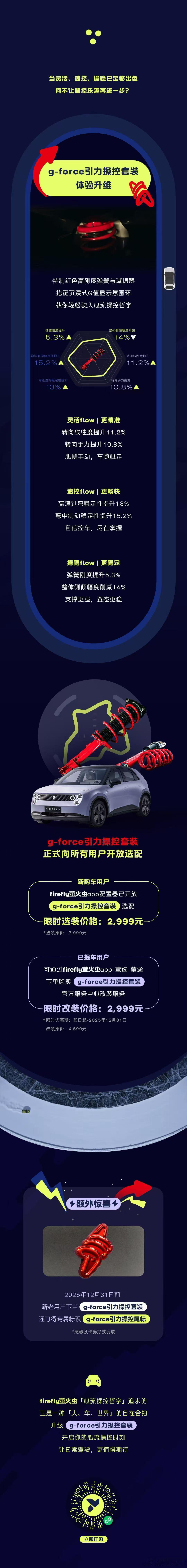 🚗🚗🚗firefly萤火虫自上市以来，每10个用户帖，就有6个提到“好开”