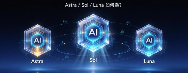 GPT-6家族三档齐发：Astra/Sol/Luna如何选？开发者成本再降一半