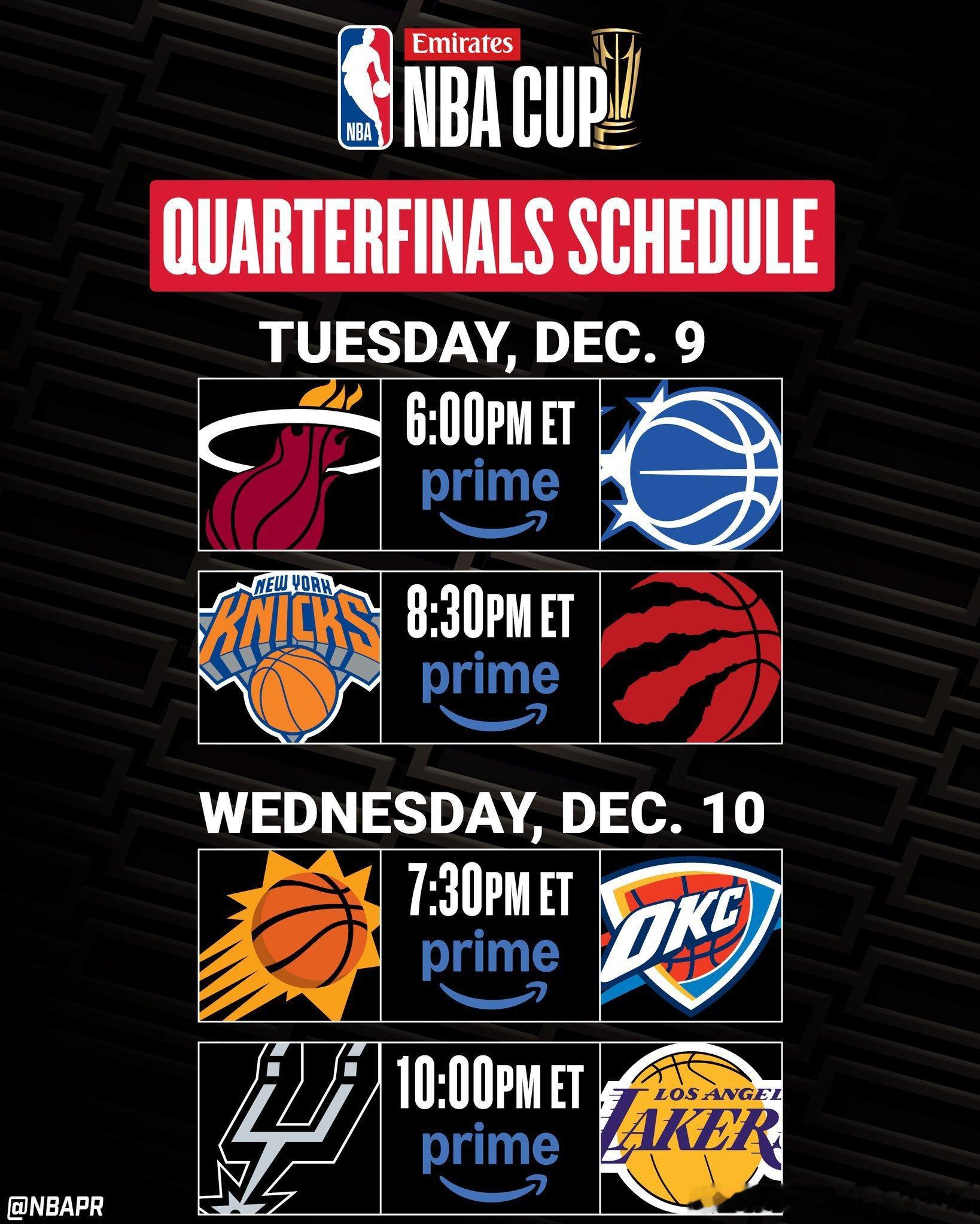 NBA 杯四分之一决赛名单：西区：(4) 太阳客场挑战 (1) 雷霆(3) 马刺