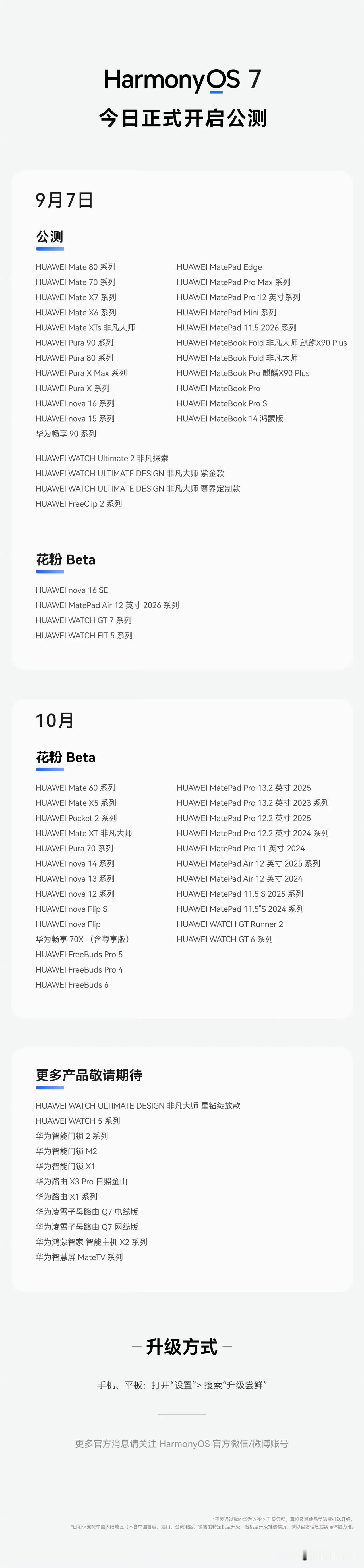 鸿蒙7 今日正式开启公测！华为Mate60系列、Pura70系列在10月份开启升