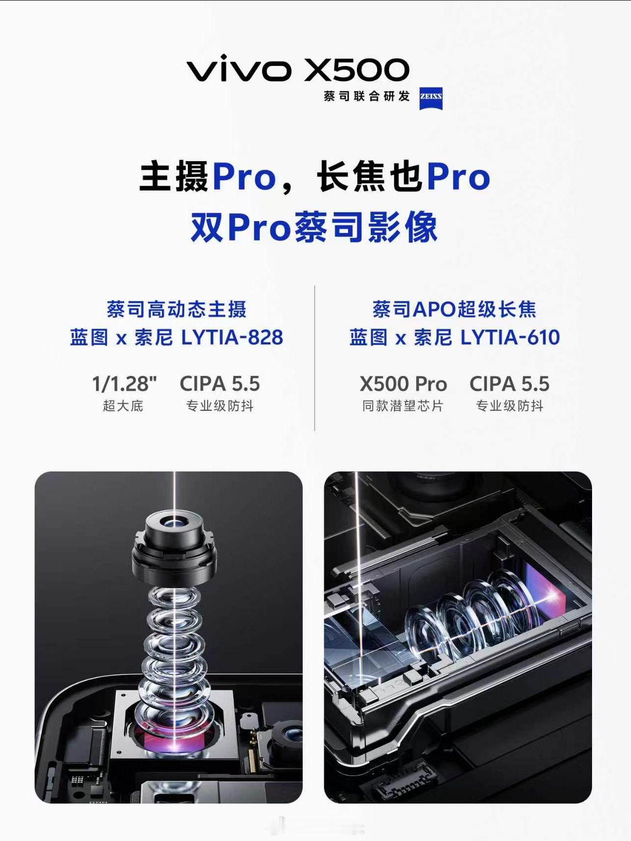 今天聊聊vivo X500系列标准版。这个主摄，很Pro，蓝图 × 索尼 LYT