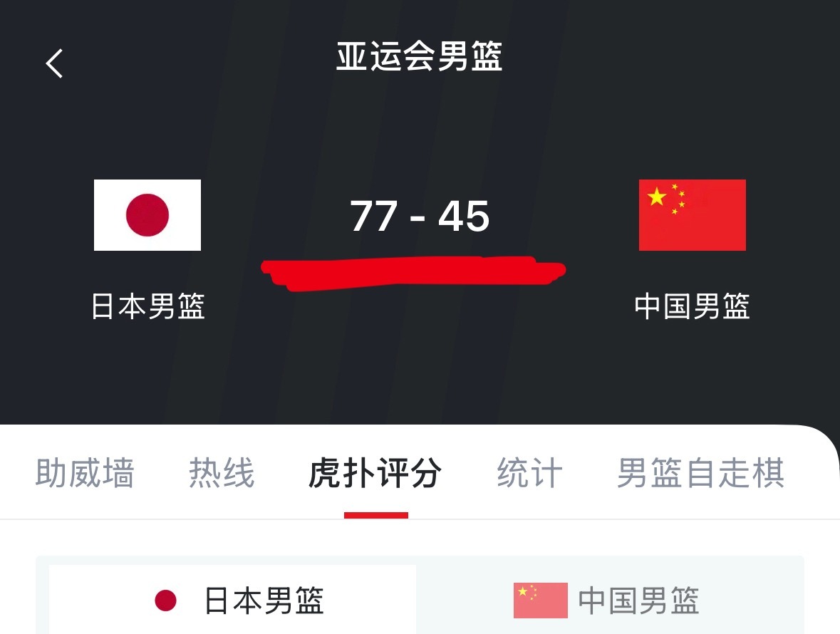 输30分我都说少了 现在是至少输30分  [裂开]中国男篮vs日本男篮 ​​​