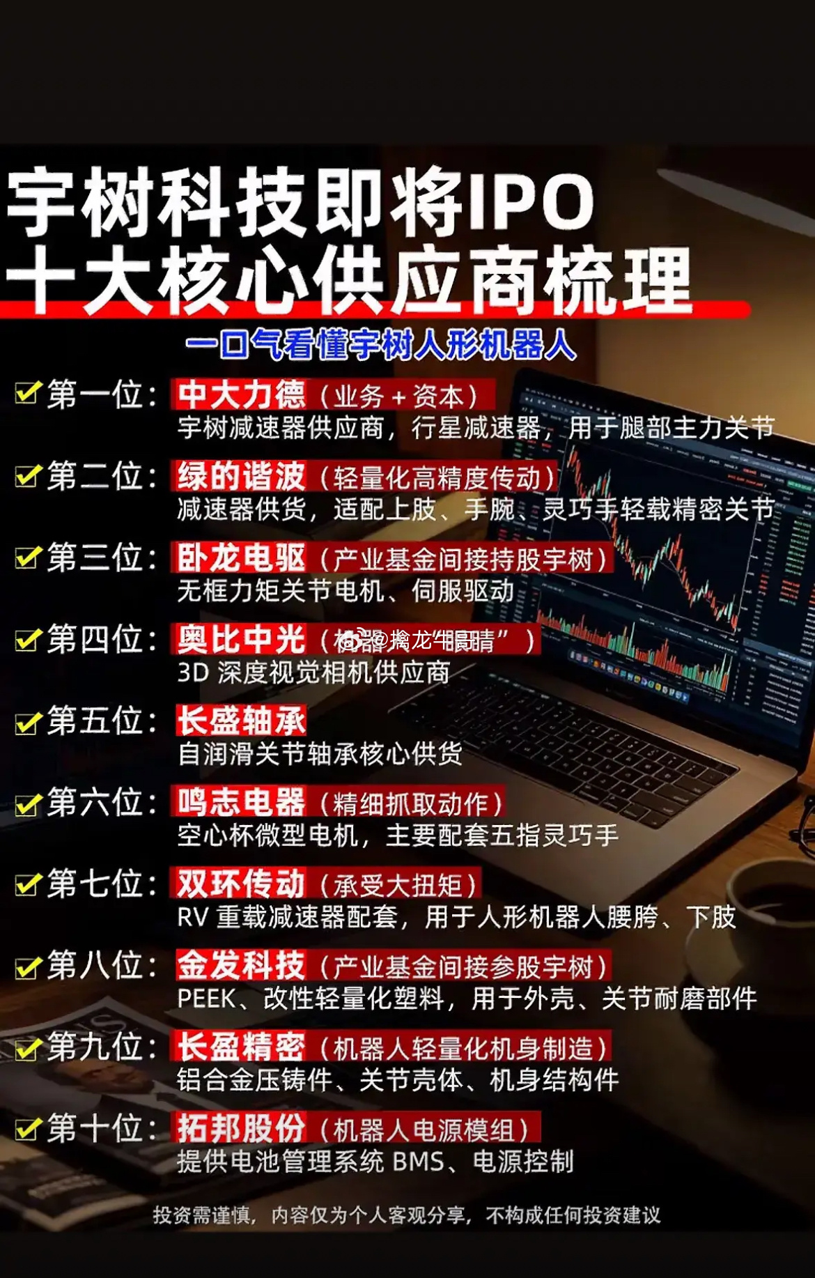 宇树科技IPO供应链梳理通俗解读随着宇树科技IPO临近，市场梳理出人形机器人十大