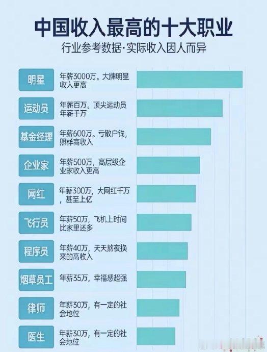 爱奇艺疯了家人们，最近网上一句 “爱奇艺疯了” 可是传得沸沸扬扬，这到底是怎么回