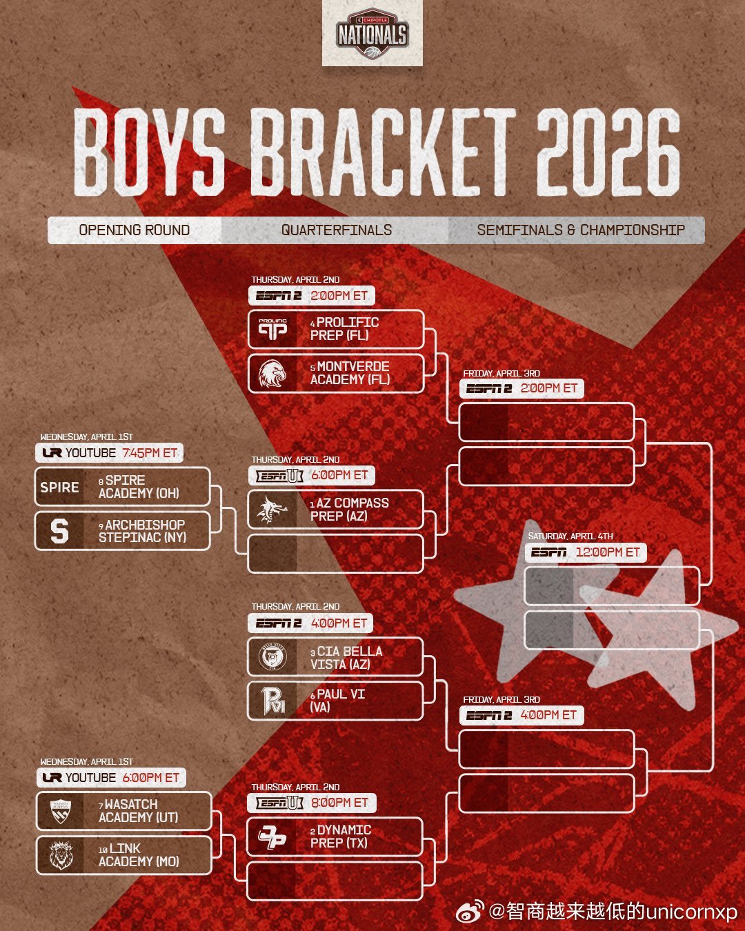 疯三锦标赛美高版Chipotle Nationals 4月1日正式打响，共有10