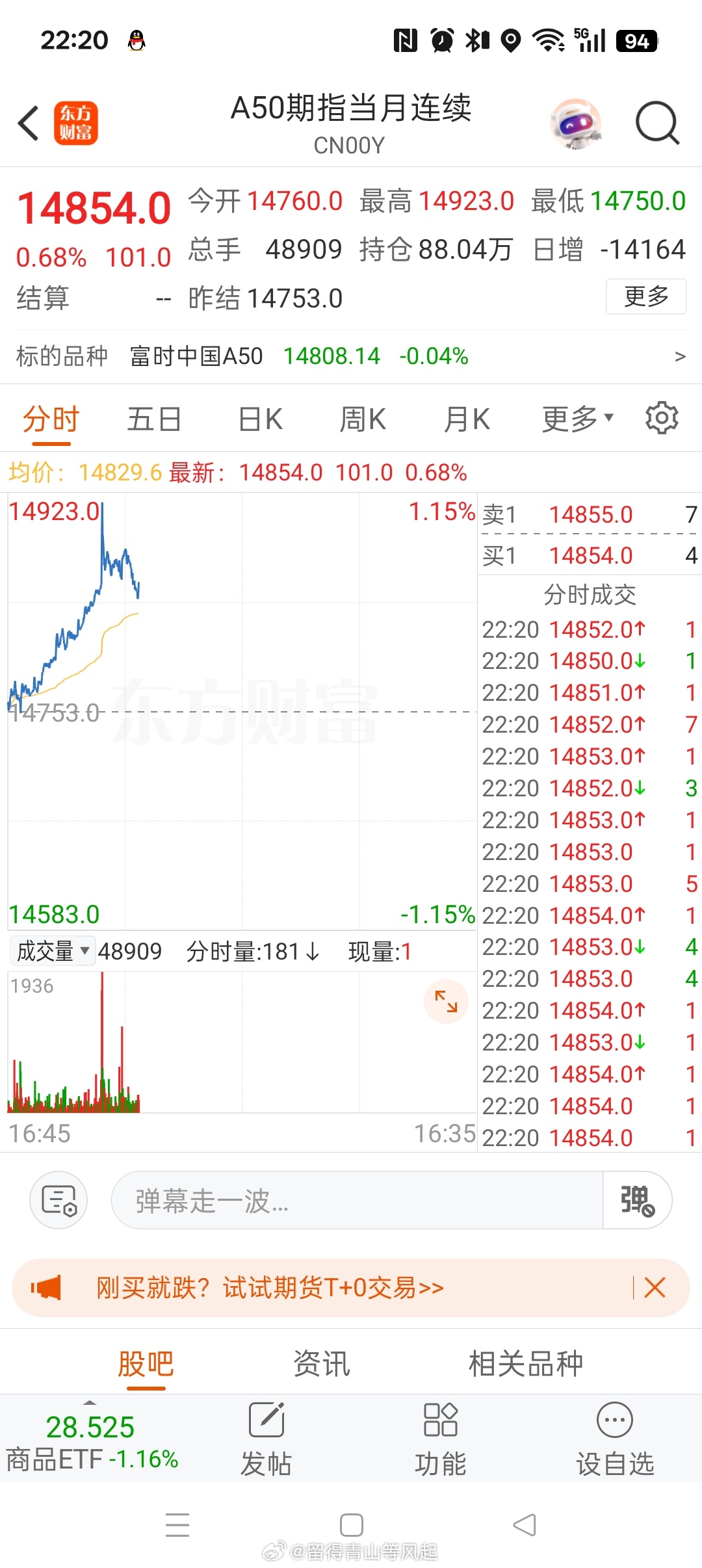 我们下午临近收盘疯狂跳水，夜里美股开盘红了又开始拉A股期指，我就想问：国内的机构