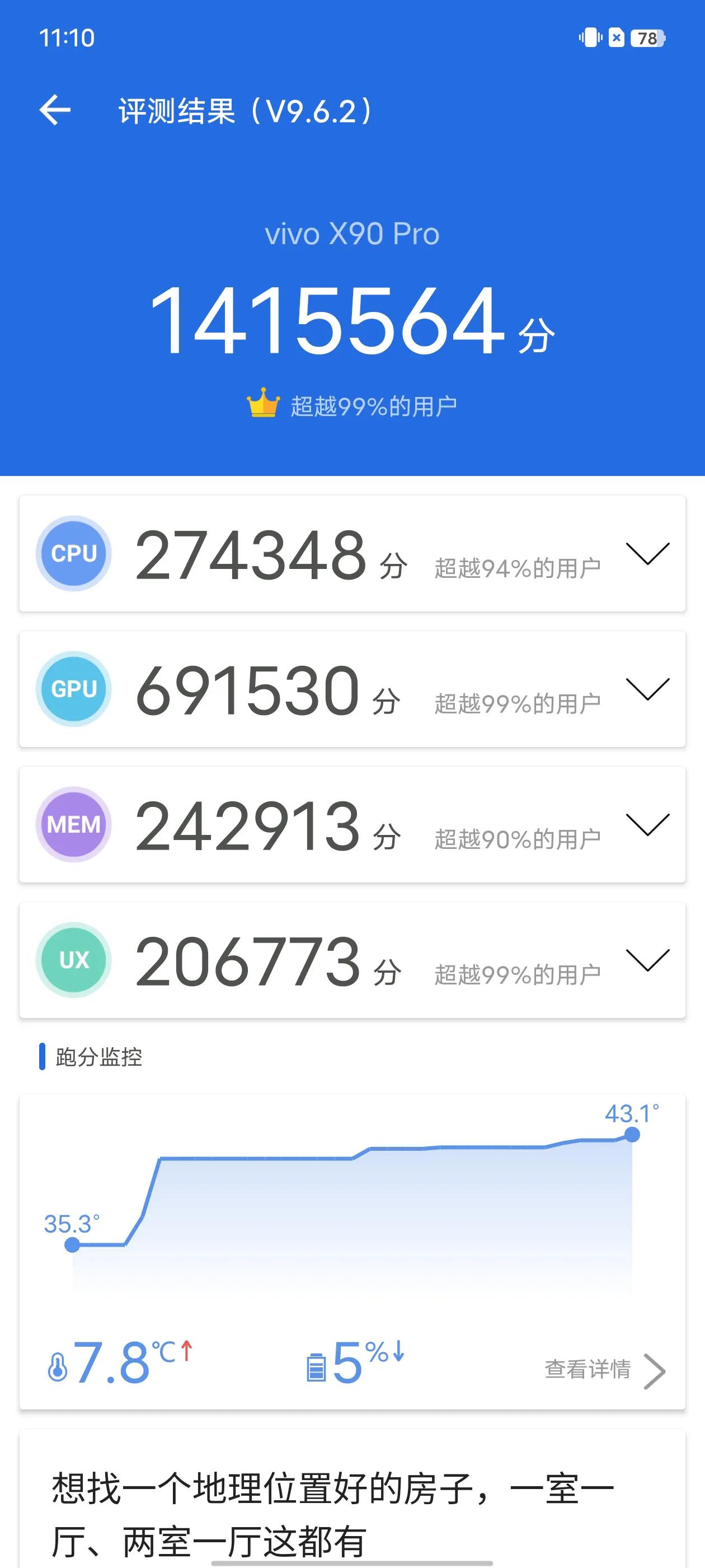 刚刚无意间跑了个分
天玑9200的vivo X90 Pro
直接干到了141万+