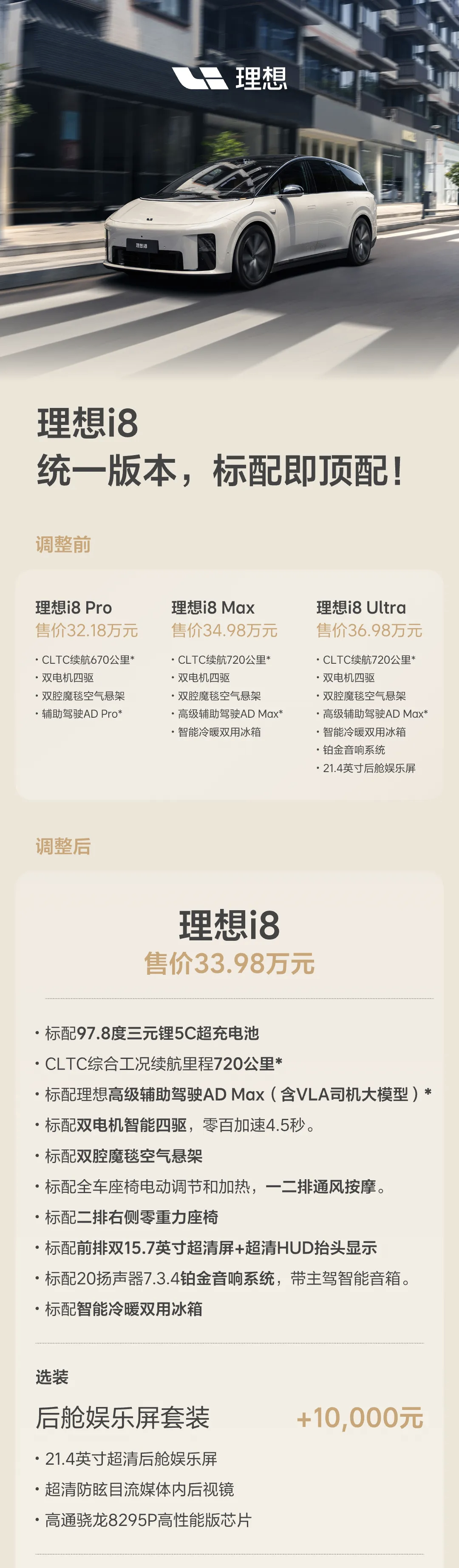 理想i8变相降价了[吃瓜]i8 Max降价一万块，改为33.98万元，额外赠送价