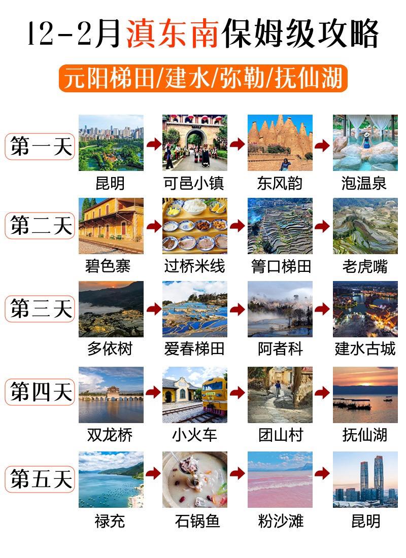 云南小众旅游线路。元阳梯田/建水古城/弥勒东风韵/抚仙湖