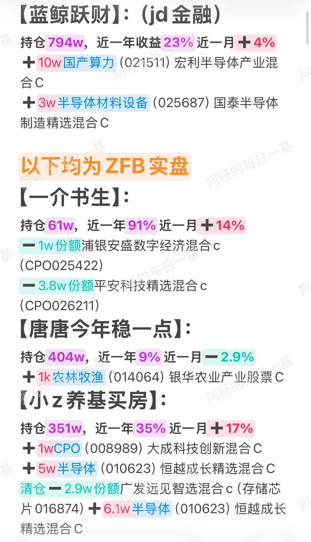⏰2026年5🈷️27日基金大佬买了啥？