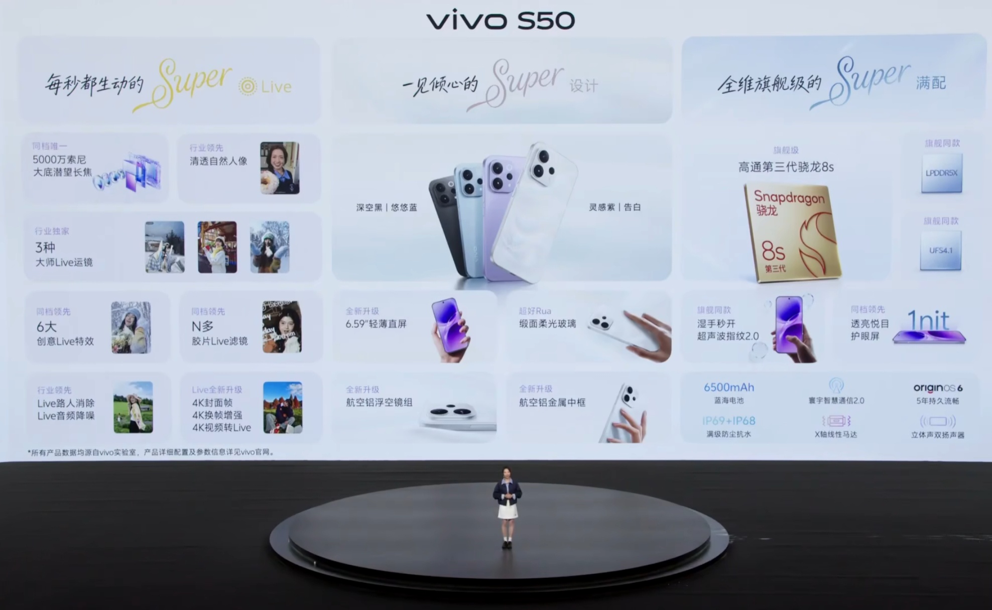 vivo S50和vivo S50 Pro mini价格出炉，“战斗天使”viv