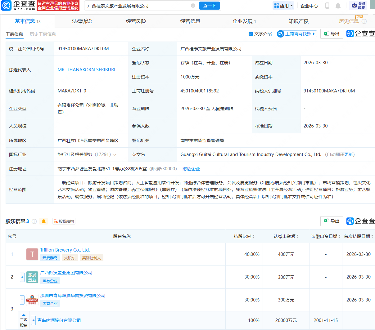 青岛啤酒、广西国资等成立文旅产业发展公司