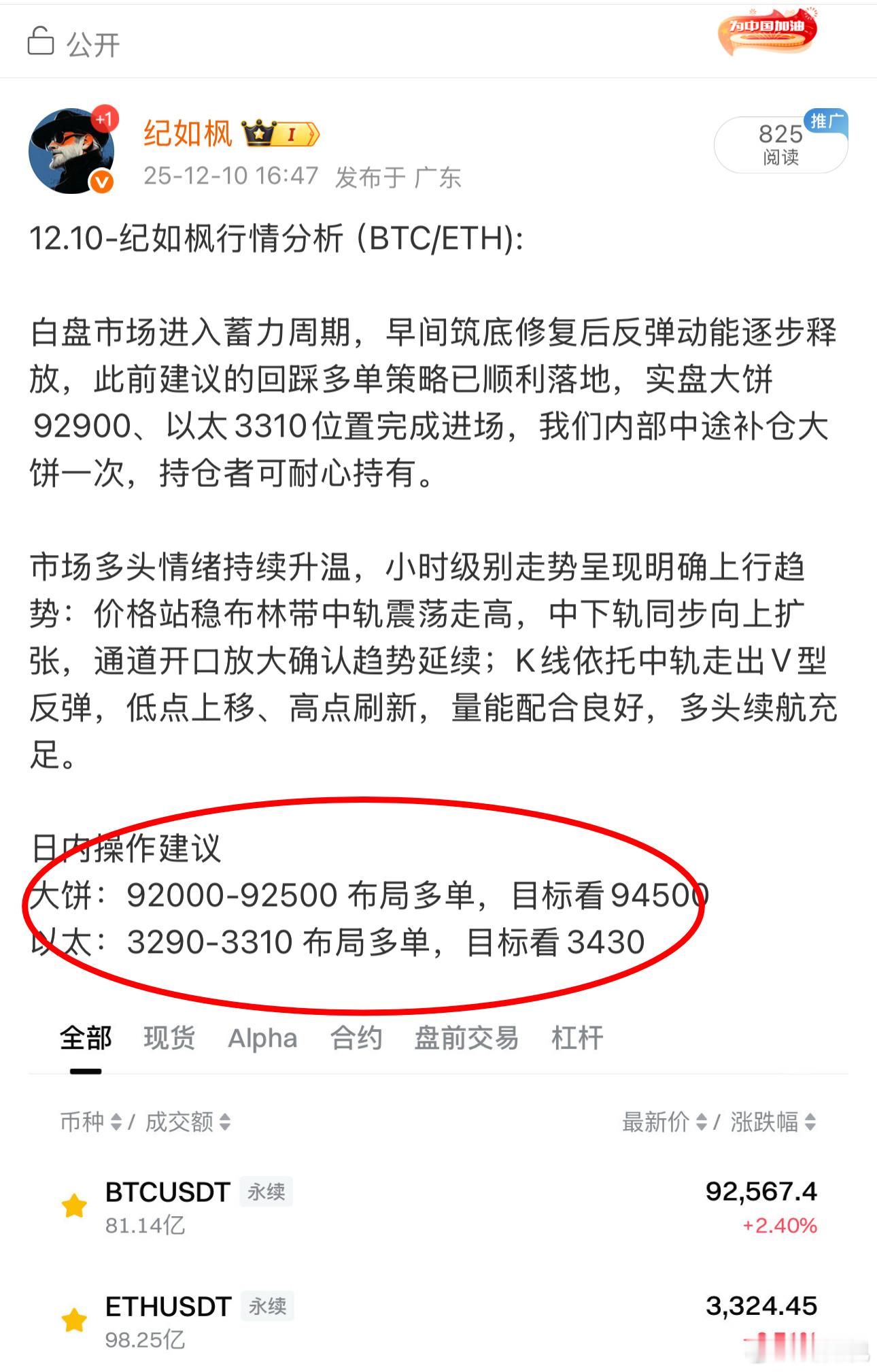 回顾一下走势，昨日先是给出低多思路作为参考去看94500/3430一线，就在凌晨