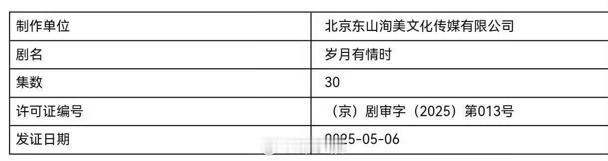 烟花少年更名岁月有情时黄景瑜关晓彤烟花少年改名岁月有情时哇！烟花少年更名月有情时