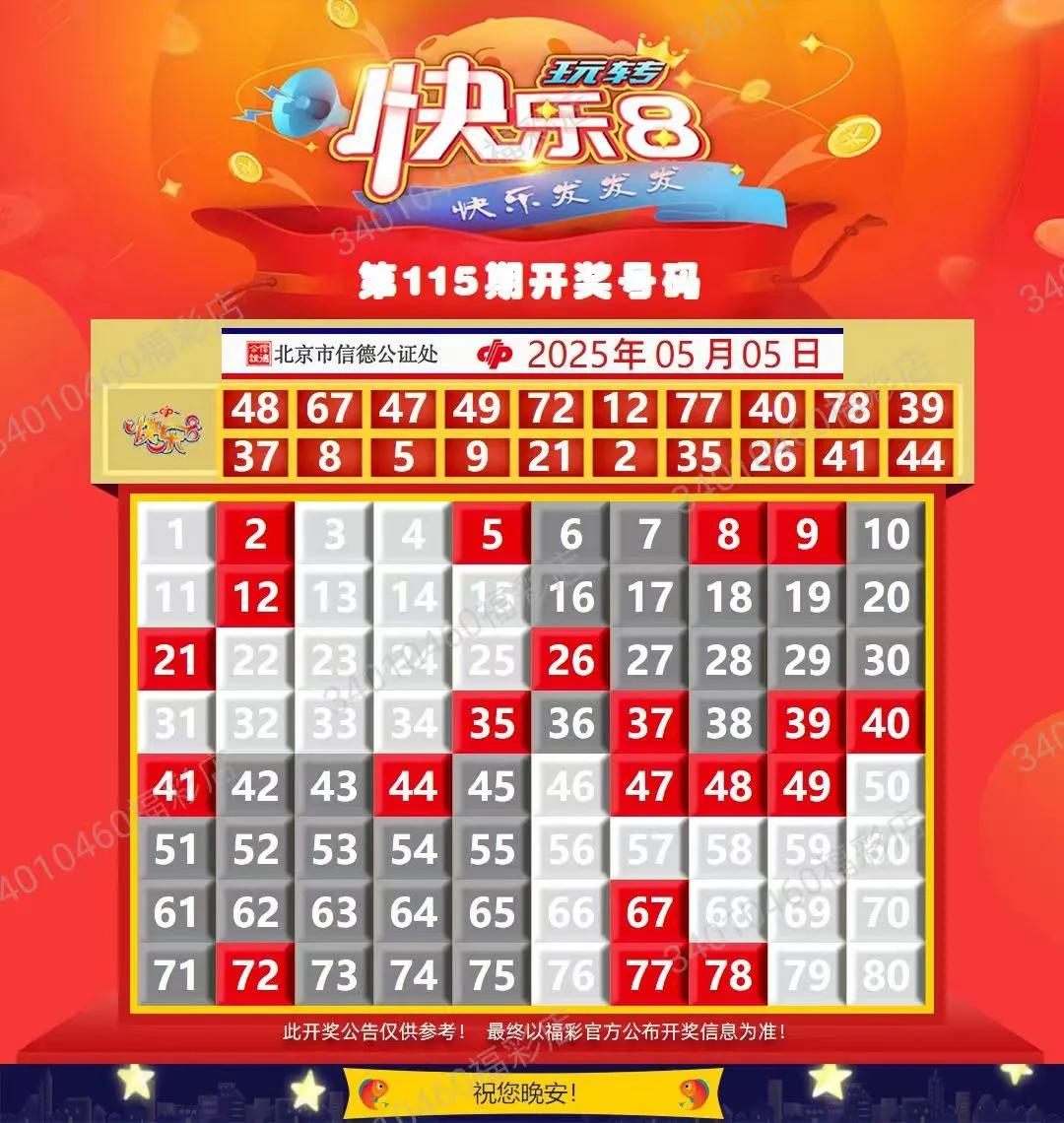 2025年5.5—5.6快乐8  开奖结果