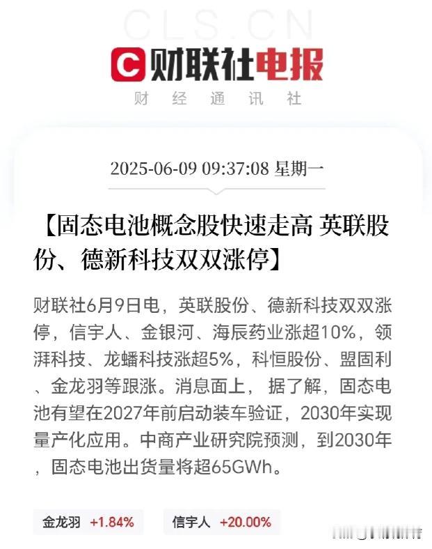 怪不得最近新能源车开始疯狂清库存，固态电池真的要来了! 有的车企已经把混动车打到