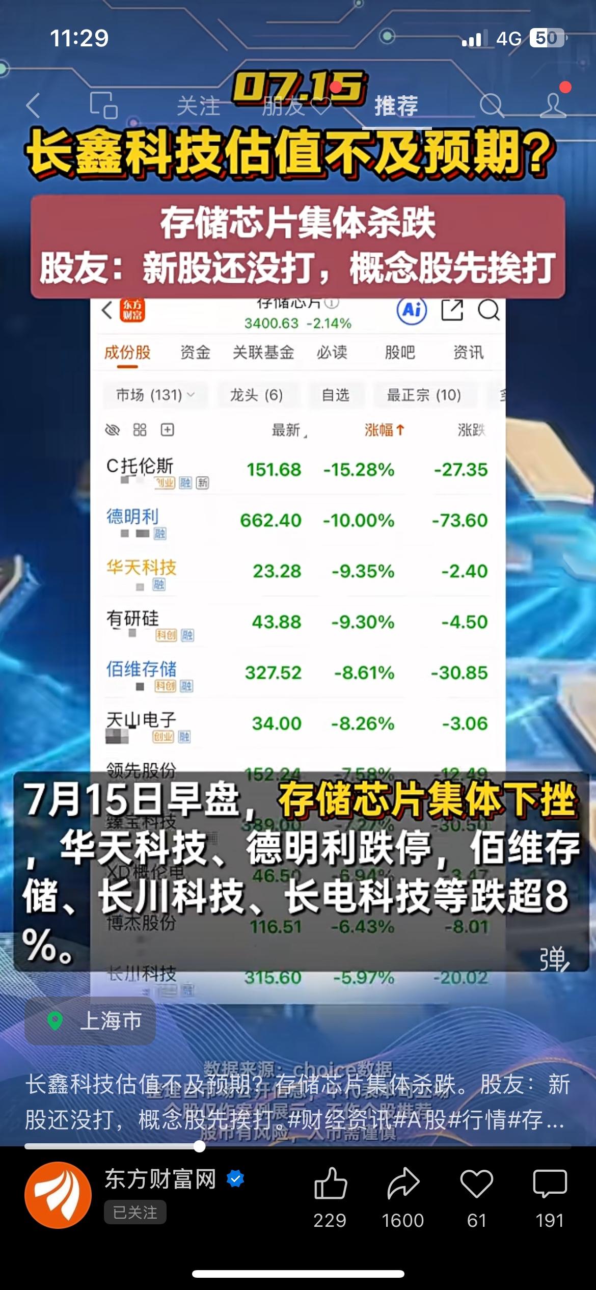 长鑫科技定价出炉，远低于市场预期，存储芯片板块跟着走弱
（来源：东方财富网）
长