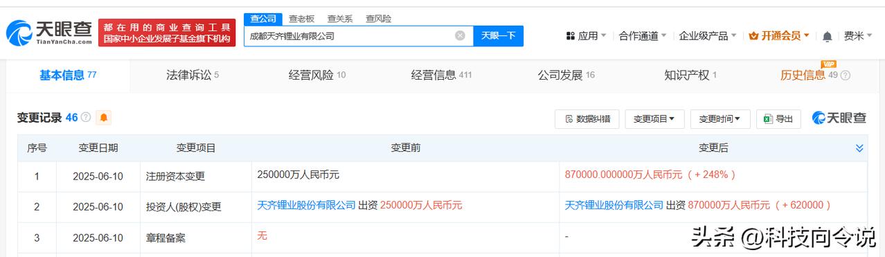 【天齐锂业旗下成都公司增资至87亿 增幅248%】
天眼查App显示，近日，成都