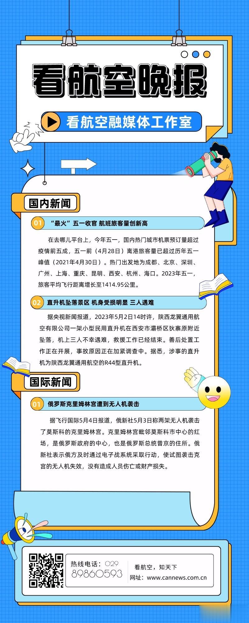 5.4看航空晚报
1.“最火”五一收官 航班旅客量创新高
2.直升机坠落景区 机
