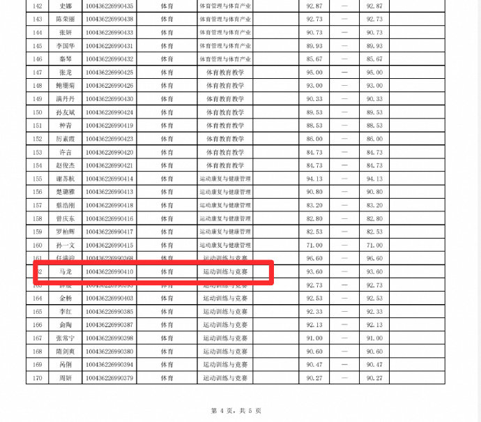 【马龙傅园慧北体读博，马龙北体博士拟录取】根据北京体育大学 2026 年博士招生