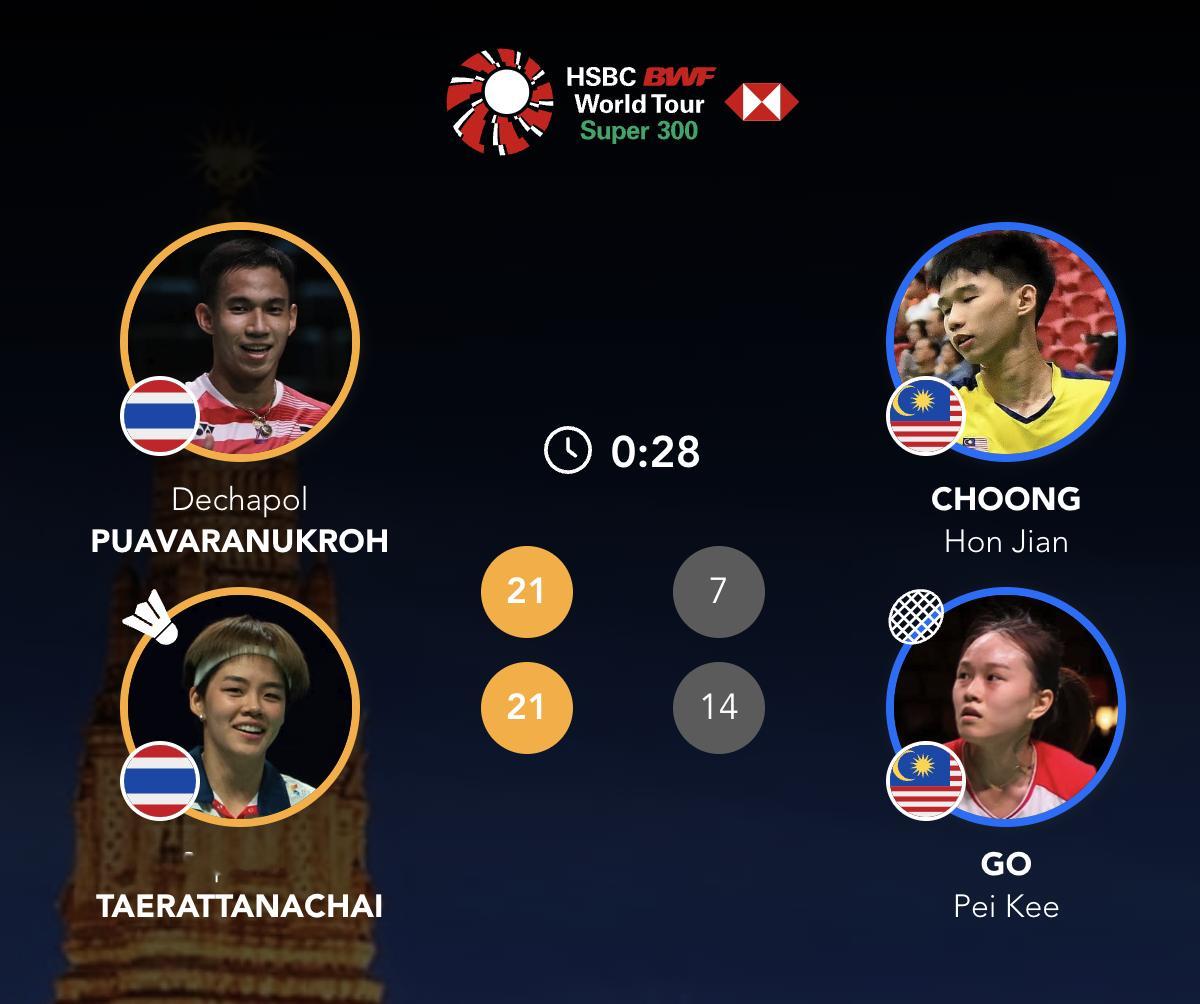 德差波/沙西丽🇹🇭 21-7、21-14 🇲🇾钟鸿建/吴佩琪下轮对手：星
