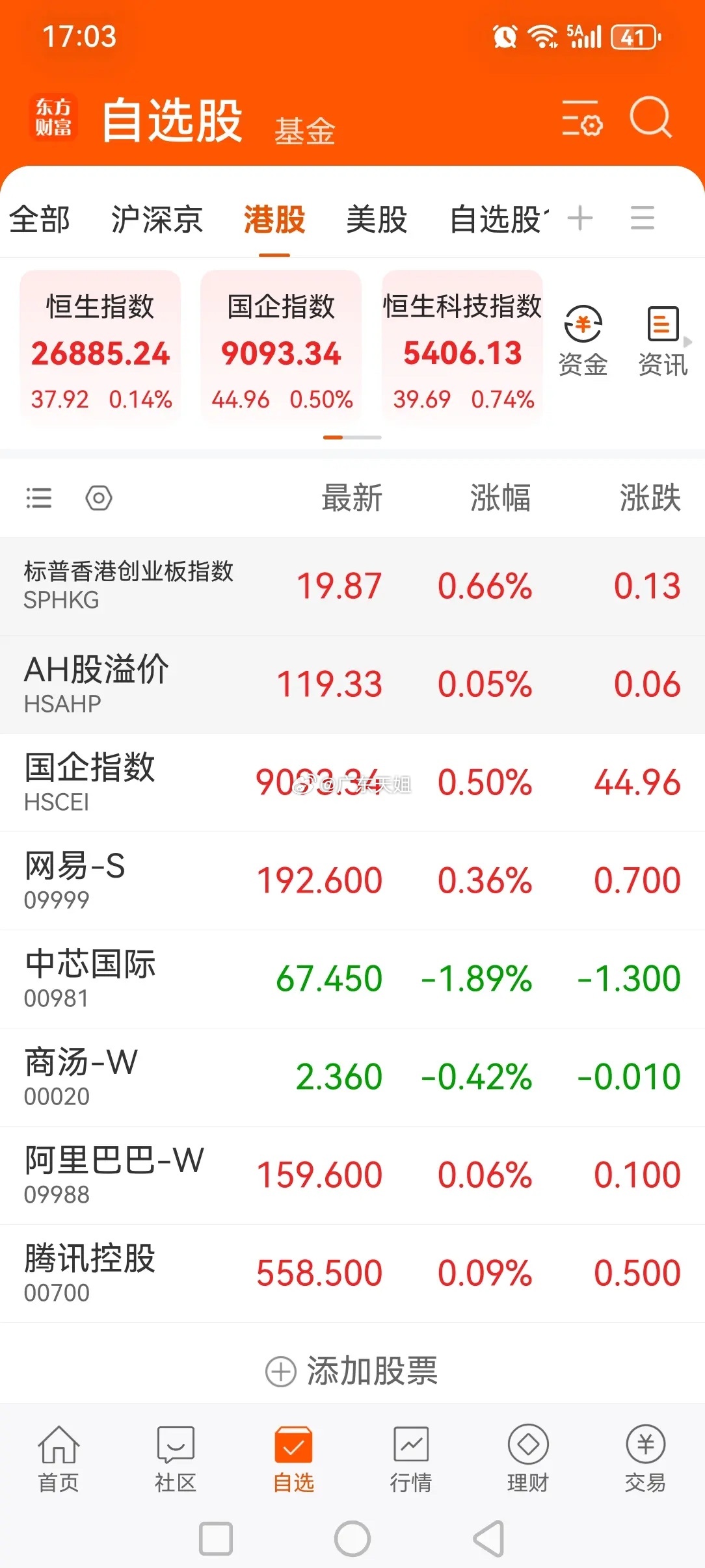 盘后市场传来三大重要消息，或影响明天A股相关走势。消息一，今日港股三大指数集体迎