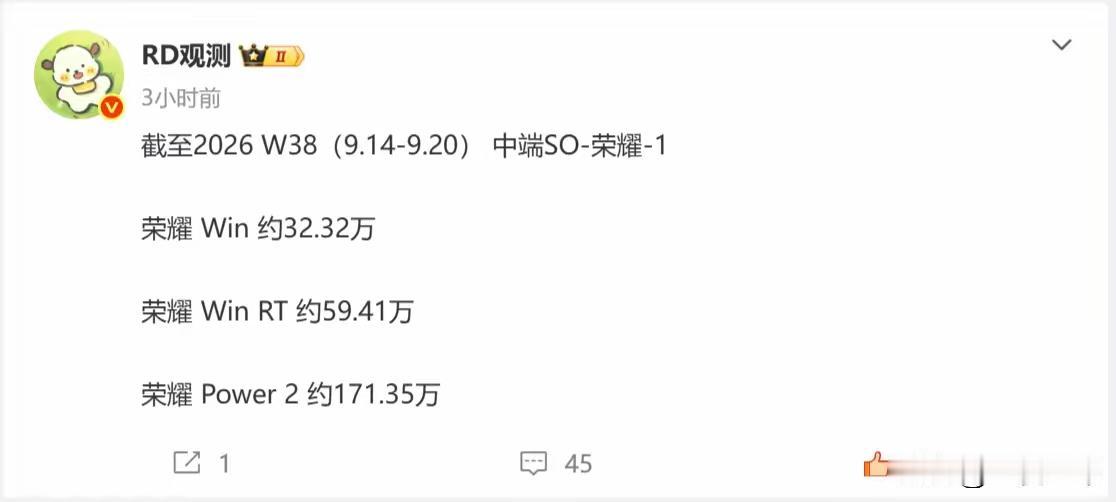 我也是万万没想到！Power2的销量居然快超过Magic8系列了！

要知道，P