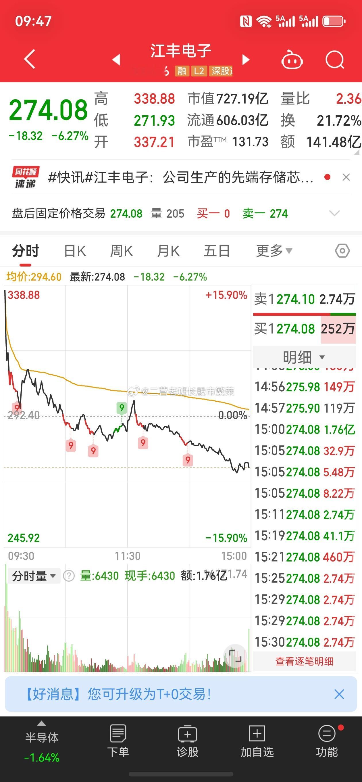 股票 江丰电子：公司生产的先端存储芯片用高纯300mm硅靶已批量供货。你供货这么