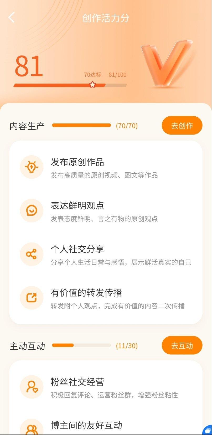 开始养铁后，创作活力分终于从 78 变成 81 了。超过 80 后，去哪里领 v